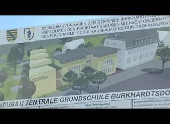 Bild Video Richtest GS